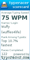 Scorecard for user wuffles4life