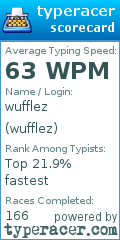 Scorecard for user wufflez