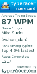 Scorecard for user wuhan_clan
