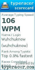 Scorecard for user wuhchuknow