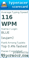 Scorecard for user wujam