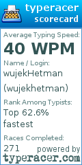 Scorecard for user wujekhetman