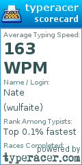 Scorecard for user wulfaite