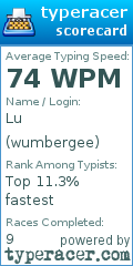 Scorecard for user wumbergee