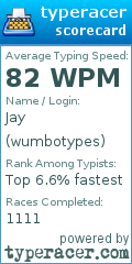 Scorecard for user wumbotypes