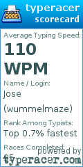 Scorecard for user wummelmaze