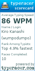 Scorecard for user wumpodumpo