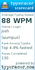 Scorecard for user wumpus