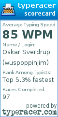 Scorecard for user wuspoppinjim