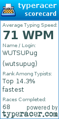 Scorecard for user wutsupug