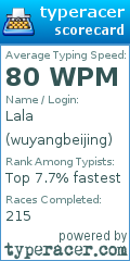 Scorecard for user wuyangbeijing