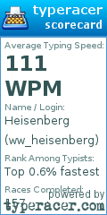 Scorecard for user ww_heisenberg