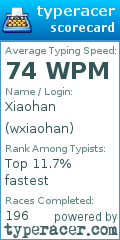 Scorecard for user wxiaohan