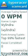 Scorecard for user wylindra