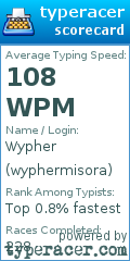 Scorecard for user wyphermisora