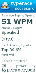 Scorecard for user x1y3