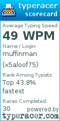 Scorecard for user x5aloof75