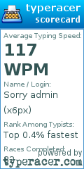 Scorecard for user x6px