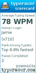 Scorecard for user x710