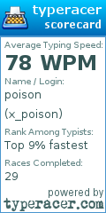 Scorecard for user x_poison