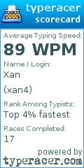 Scorecard for user xan4