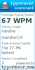 Scorecard for user xandrei13