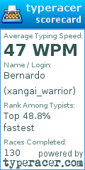 Scorecard for user xangai_warrior