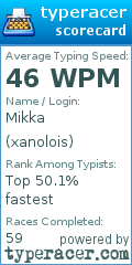 Scorecard for user xanolois