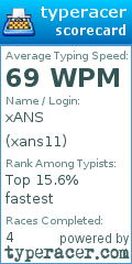 Scorecard for user xans11