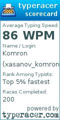 Scorecard for user xasanov_komron