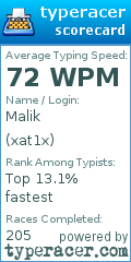 Scorecard for user xat1x