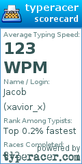 Scorecard for user xavior_x