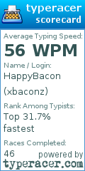 Scorecard for user xbaconz