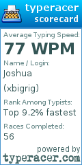 Scorecard for user xbigrig