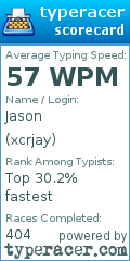 Scorecard for user xcrjay