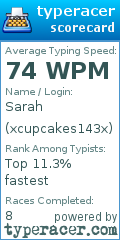 Scorecard for user xcupcakes143x