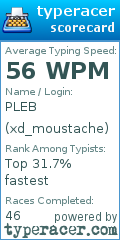 Scorecard for user xd_moustache