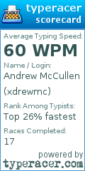 Scorecard for user xdrewmc