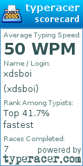 Scorecard for user xdsboi