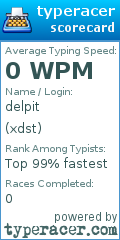 Scorecard for user xdst