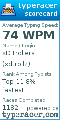 Scorecard for user xdtrollz