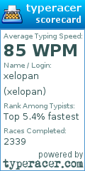 Scorecard for user xelopan