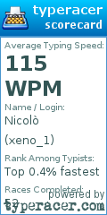 Scorecard for user xeno_1
