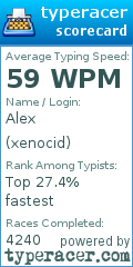 Scorecard for user xenocid