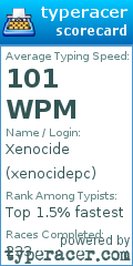 Scorecard for user xenocidepc