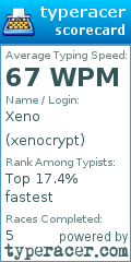 Scorecard for user xenocrypt