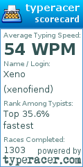 Scorecard for user xenofiend