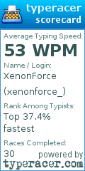 Scorecard for user xenonforce_