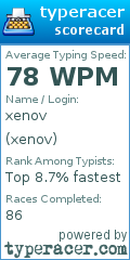 Scorecard for user xenov
