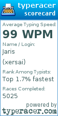 Scorecard for user xersai